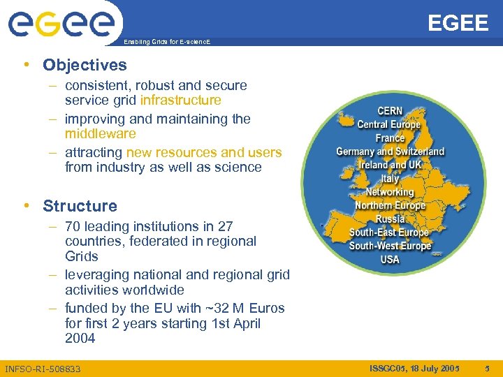 EGEE Enabling Grids for E-scienc. E • Objectives – consistent, robust and secure service