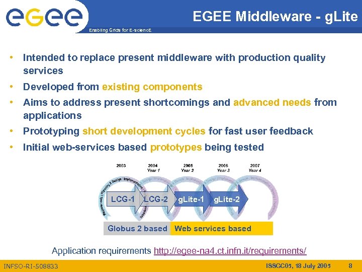 EGEE Middleware - g. Lite Enabling Grids for E-scienc. E • Intended to replace