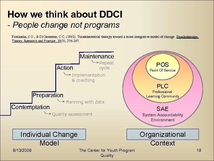 How we think about DDCI - People change not programs Prochaska, J. O. ,