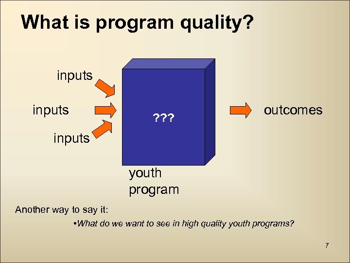 What is program quality? inputs ? ? ? outcomes inputs youth program Another way
