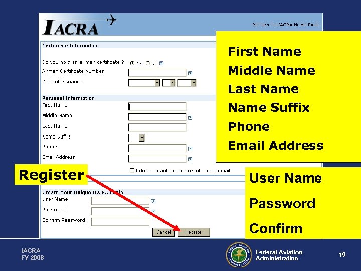 First Name Middle Name Last Name Suffix Phone Email Address Register User Name Password
