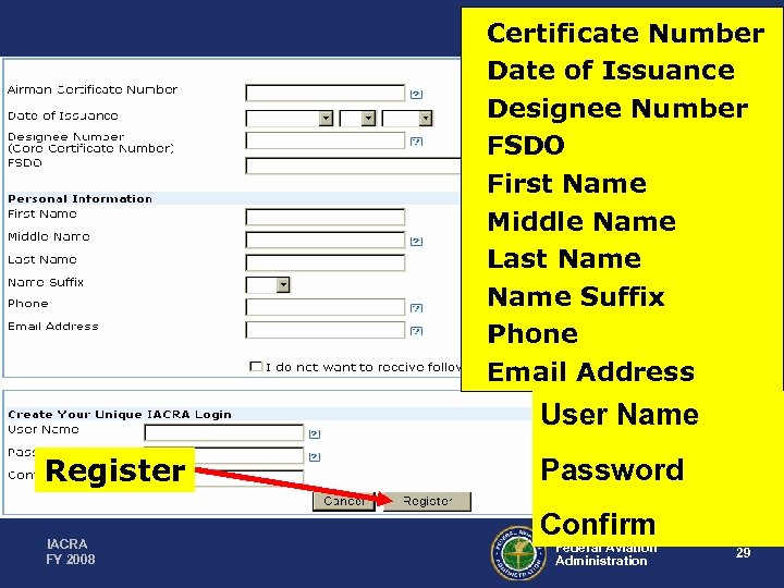Certificate Number Date of Issuance Designee Number FSDO First Name Middle Name Last Name