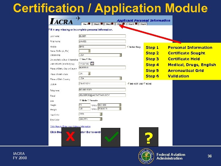 Certification / Application Module Step 1 Step 2 Certificate Held Step 4 Medical, Drugs,