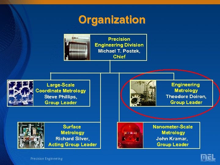 Organization Precision Engineering Division Michael T. Postek, Chief Large-Scale Coordinate Metrology Steve Phillips, Group
