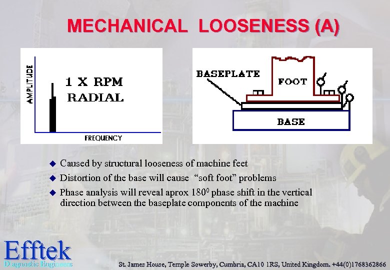 MECHANICAL LOOSENESS (A) u u u Caused by structural looseness of machine feet Distortion