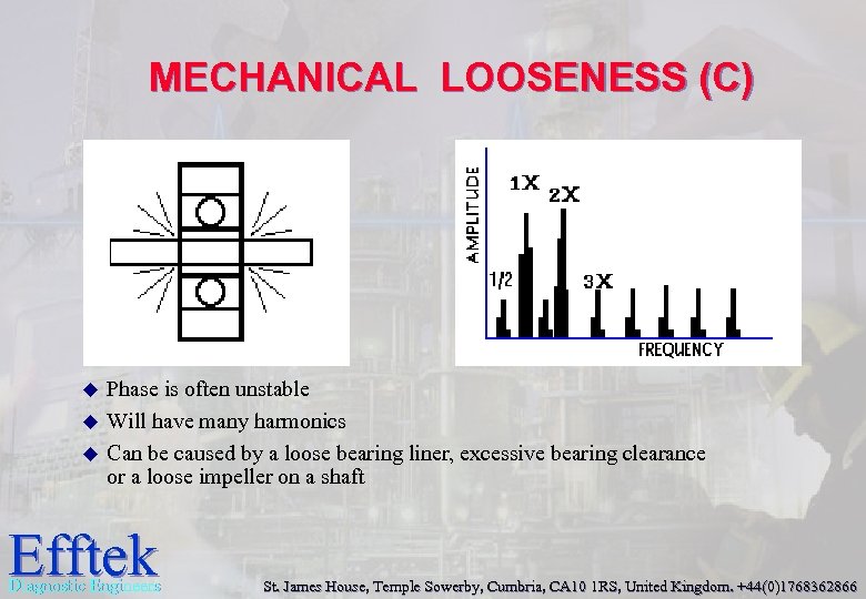 MECHANICAL LOOSENESS (C) u u u Phase is often unstable Will have many harmonics