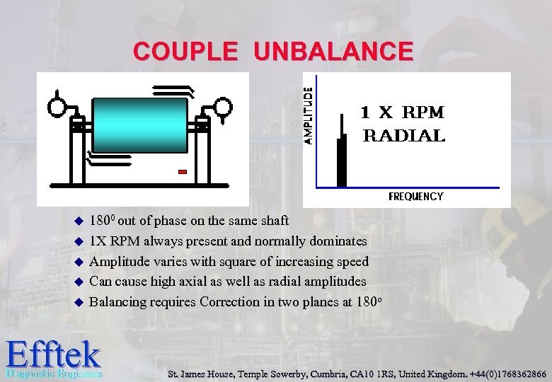 COUPLE UNBALANCE u u u 1800 out of phase on the same shaft 1