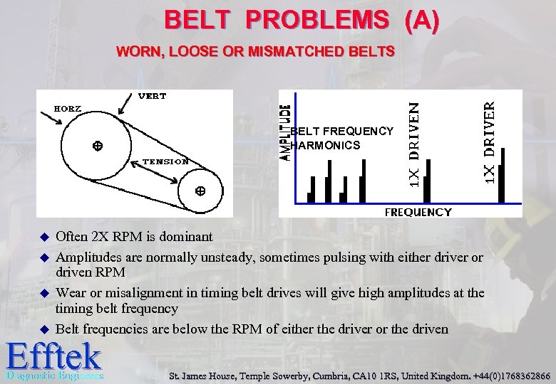 BELT PROBLEMS (A) WORN, LOOSE OR MISMATCHED BELTS BELT FREQUENCY HARMONICS u u Often