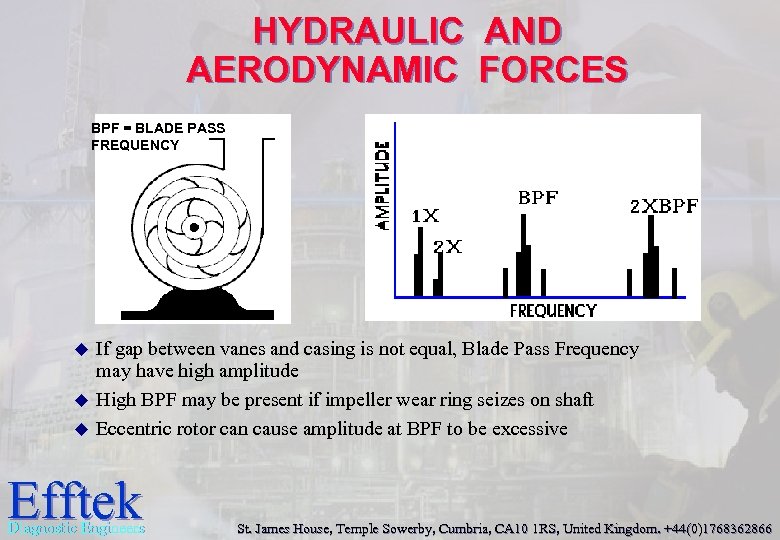 HYDRAULIC AND AERODYNAMIC FORCES BPF = BLADE PASS FREQUENCY u u u If gap