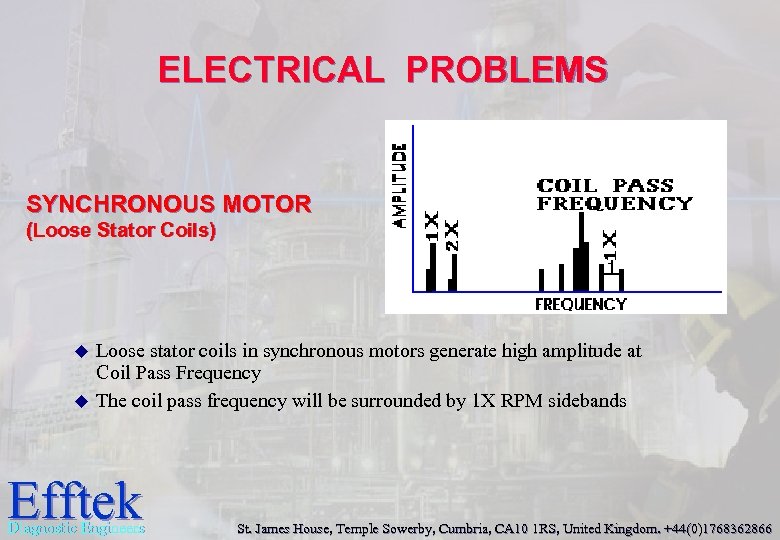 ELECTRICAL PROBLEMS SYNCHRONOUS MOTOR (Loose Stator Coils) u u Loose stator coils in synchronous