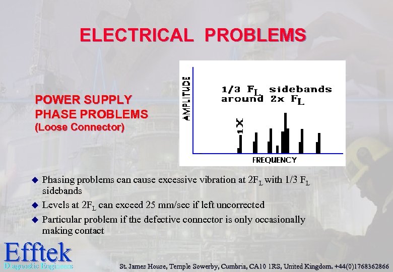 ELECTRICAL PROBLEMS POWER SUPPLY PHASE PROBLEMS (Loose Connector) u u u Phasing problems can