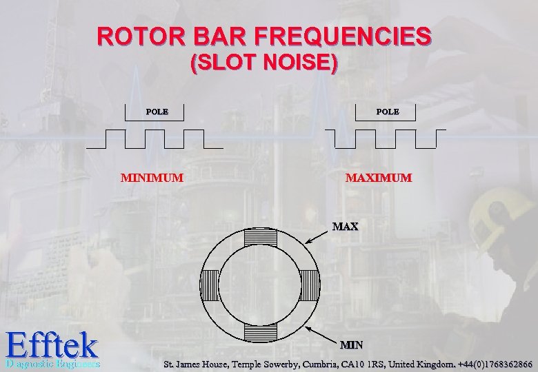 ROTOR BAR FREQUENCIES (SLOT NOISE) POLE MINIMUM MAX Efftek Diagnostic Engineers MIN St. James