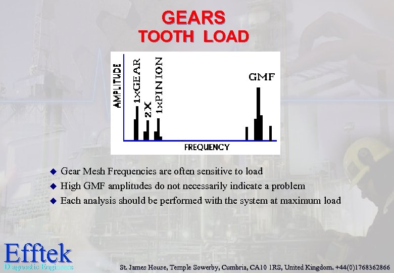 GEARS TOOTH LOAD u u u Gear Mesh Frequencies are often sensitive to load