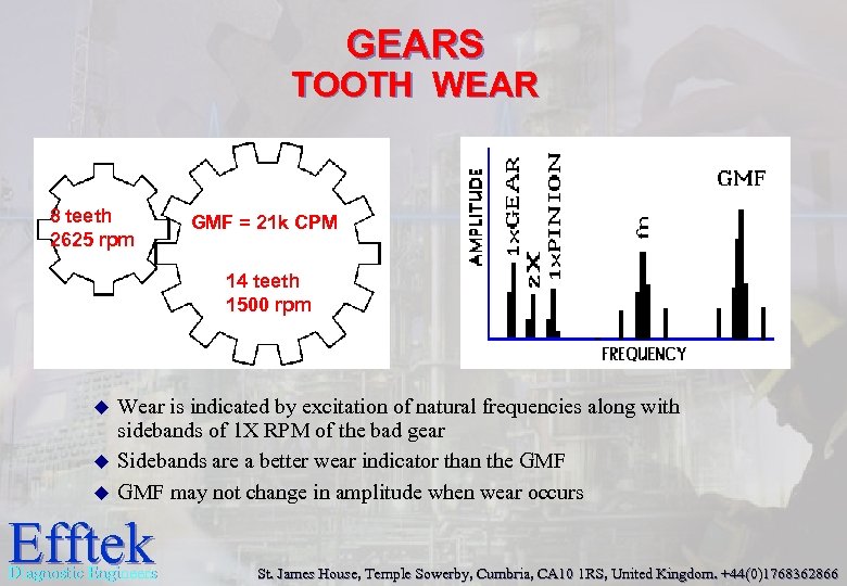 GEARS TOOTH WEAR 8 teeth 2625 rpm GMF = 21 k CPM 14 teeth