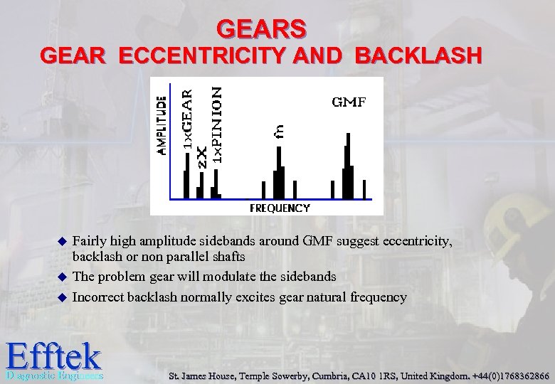 GEARS GEAR ECCENTRICITY AND BACKLASH u u u Fairly high amplitude sidebands around GMF