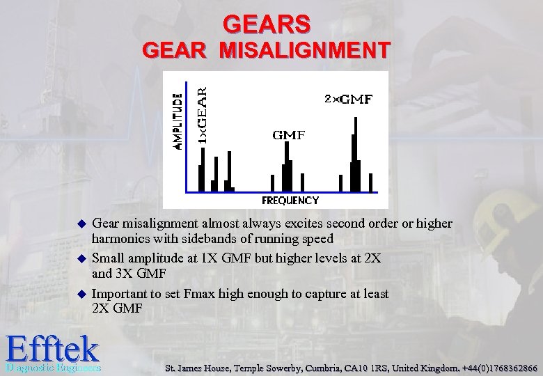 GEARS GEAR MISALIGNMENT u u u Gear misalignment almost always excites second order or