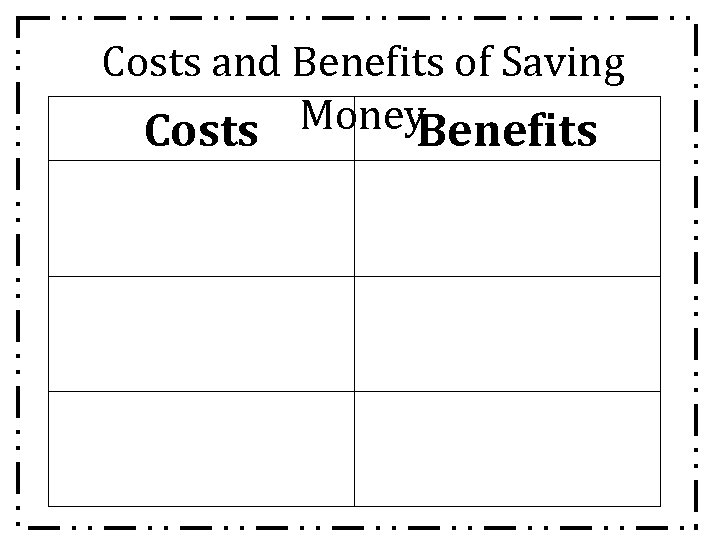 Costs and Benefits of Saving Money Costs Benefits 