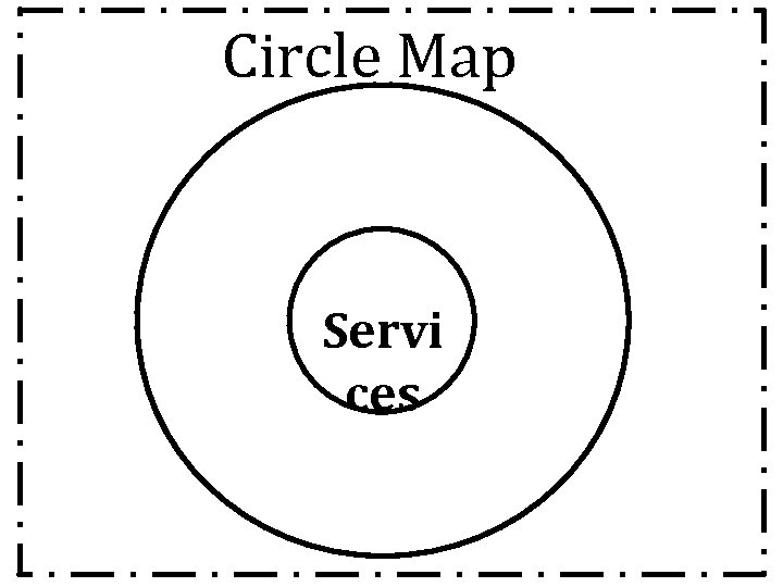 Circle Map Servi ces 