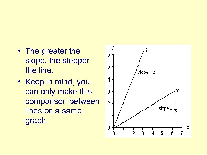  • The greater the slope, the steeper the line. • Keep in mind,