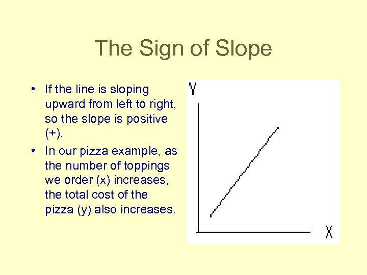 The Sign of Slope • If the line is sloping upward from left to