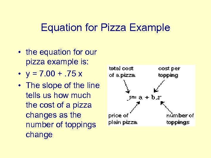 Equation for Pizza Example • the equation for our pizza example is: • y