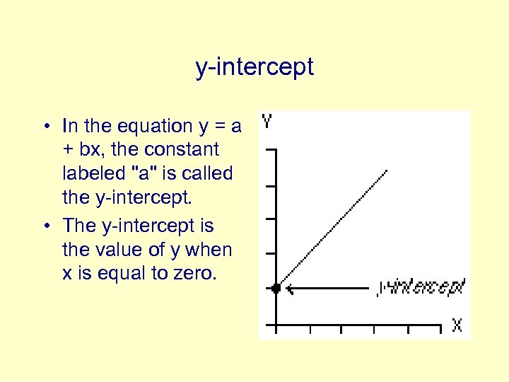 y-intercept • In the equation y = a + bx, the constant labeled 