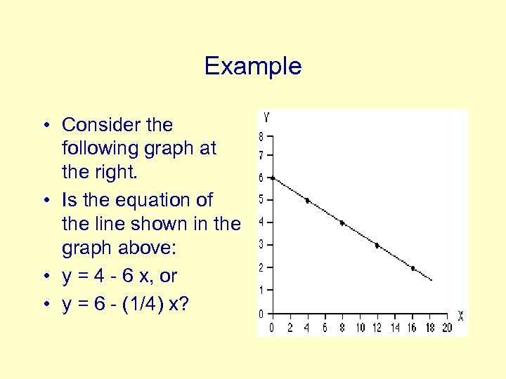Example • Consider the following graph at the right. • Is the equation of