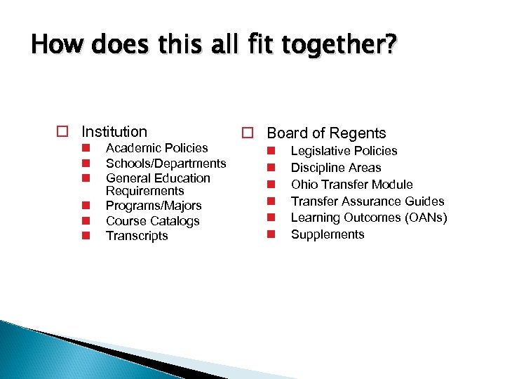 How does this all fit together? o Institution n n n Academic Policies Schools/Departments