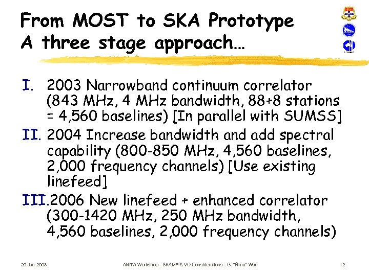 From MOST to SKA Prototype A three stage approach… I. 2003 Narrowband continuum correlator