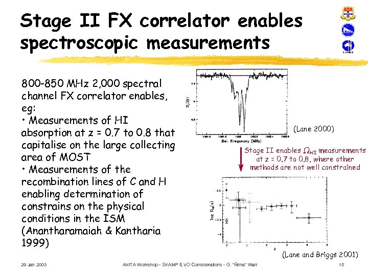 Stage II FX correlator enables spectroscopic measurements 800 -850 MHz 2, 000 spectral channel