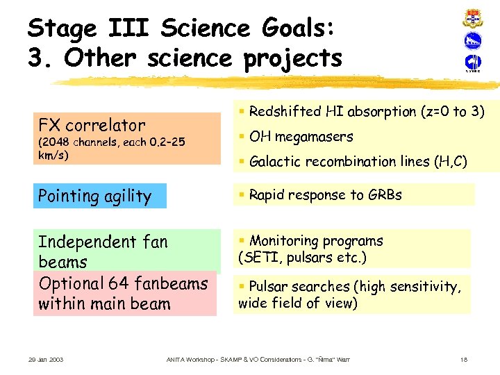 Stage III Science Goals: 3. Other science projects § Redshifted HI absorption (z=0 to