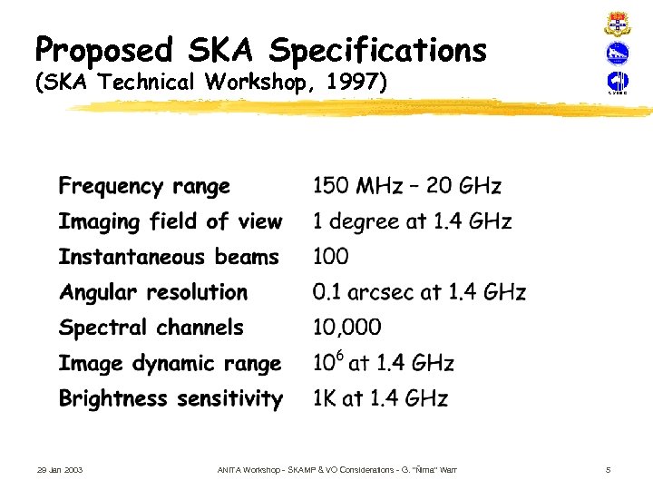 Proposed SKA Specifications (SKA Technical Workshop, 1997) 29 Jan 2003 ANITA Workshop - SKAMP