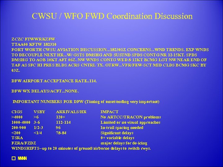 CWSU / WFO FWD Coordination Discussion ZCZC FTWWRKZFW TTAA 00 KFTW 182310 FORT WORTH