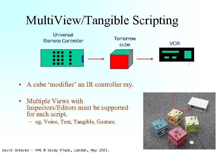 Multi. View/Tangible Scripting Universal Remote Controller Tomorrow cube • A cube ‘modifies’ an IR