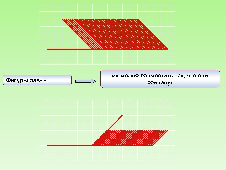 Фигуры равны их можно совместить так, что они совпадут 