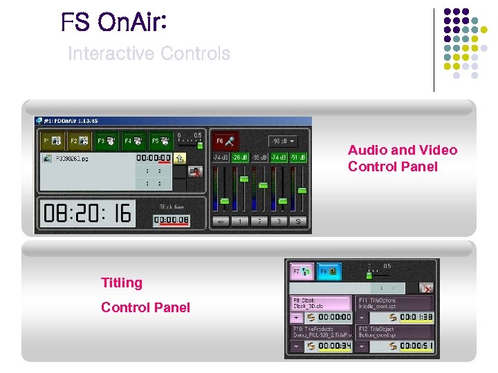 FS On. Air: Interactive Controls Audio and Video Control Panel Titling Control Panel 