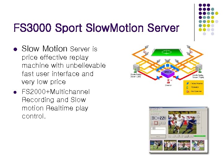 FS 3000 Sport Slow. Motion Server l l Slow Motion Server is price effective