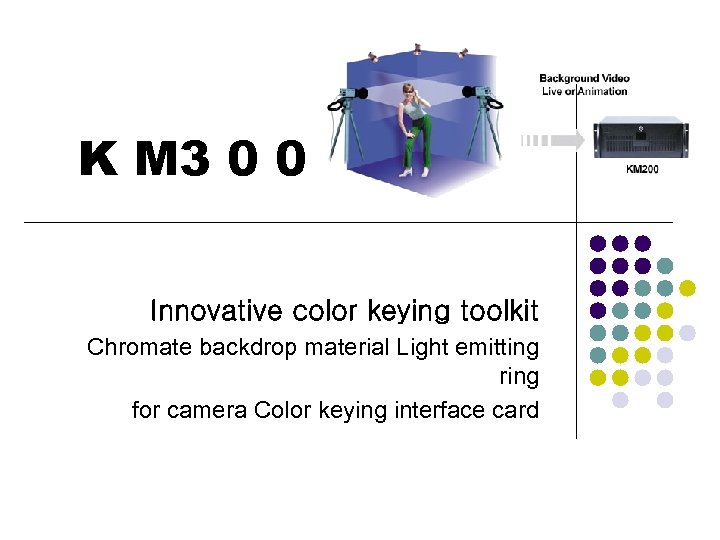 K M 3 0 0 Innovative color keying toolkit Chromate backdrop material Light emitting