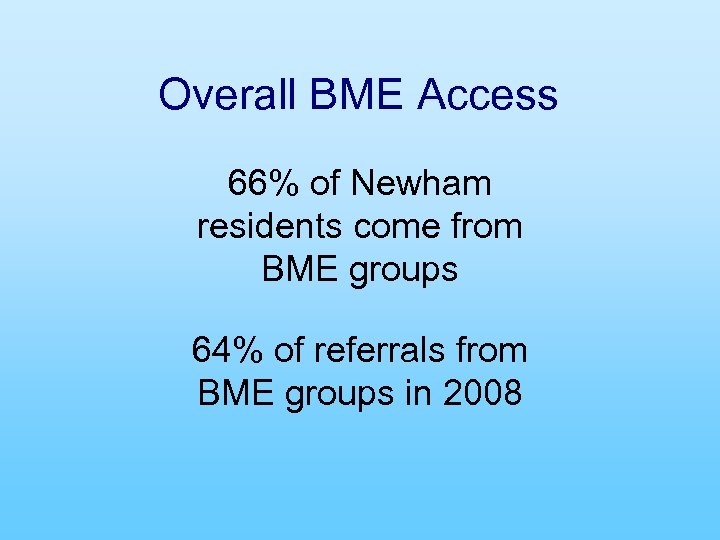 Overall BME Access 66% of Newham residents come from BME groups 64% of referrals