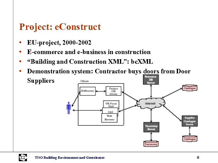 Project: e. Construct • • EU-project, 2000 -2002 E-commerce and e-business in construction “Building