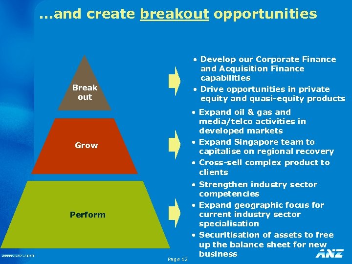 …and create breakout opportunities • Develop our Corporate Finance and Acquisition Finance capabilities •