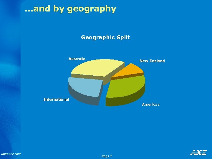 …and by geography Geographic Split Page 7 