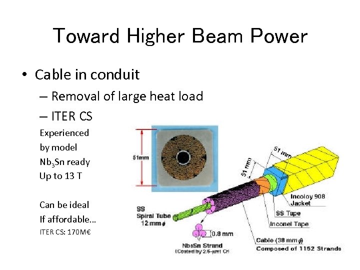 Toward Higher Beam Power • Cable in conduit – Removal of large heat load