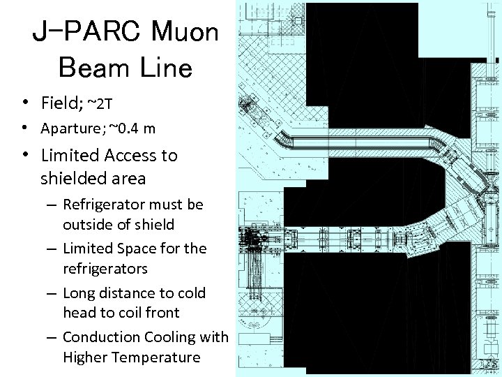 J-PARC Muon Beam Line • Field; ~2 T • Aparture; ~0. 4 m •