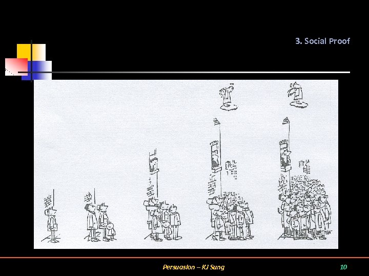 3. Social Proof Persuasion – KJ Sung 10 