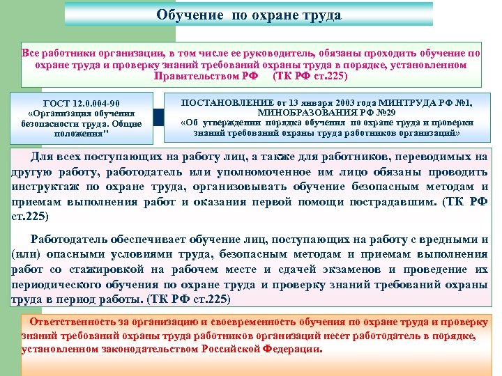 Нужно ли составлять план обязательного обучения по охране труда в организации