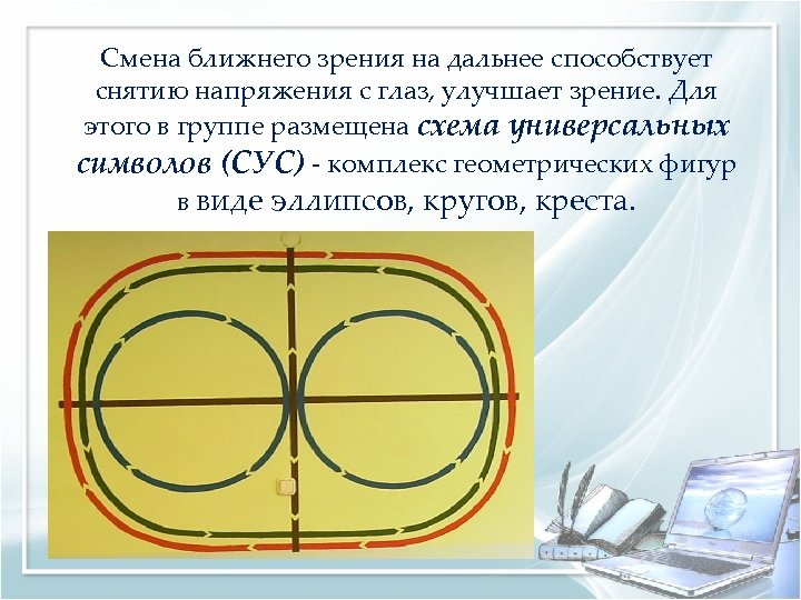 Смена ближнего зрения на дальнее способствует снятию напряжения с глаз, улучшает зрение. Для этого