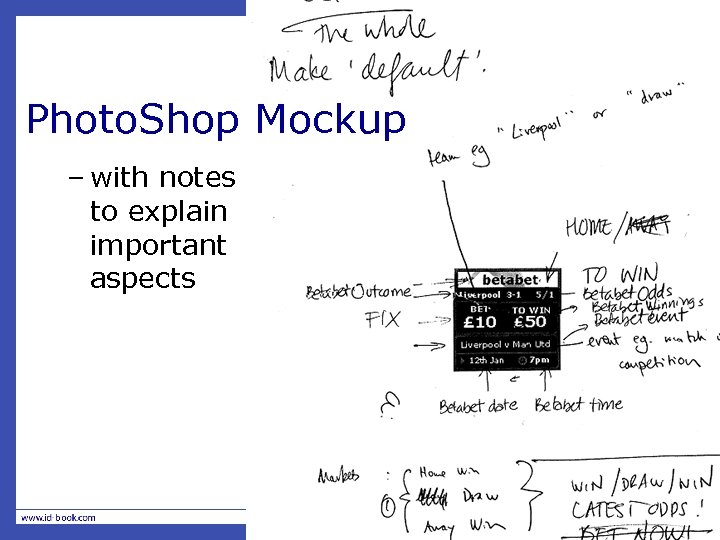 Photo. Shop Mockup – with notes to explain important aspects 