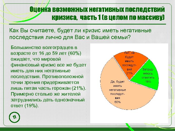 Оценка возможных негативных последствий кризиса, часть 1 (в целом по массиву) Как Вы считаете,