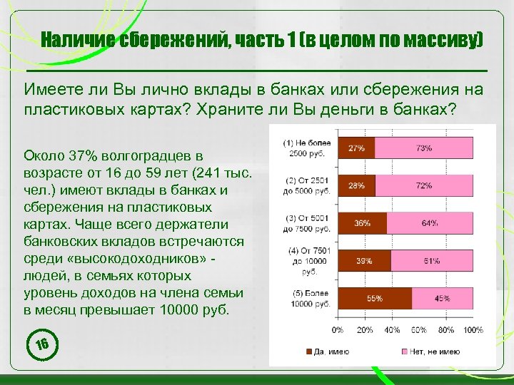 Программа долгосрочных сбережений с 2024 года. На какой карте хранятся твои личные сбережения?. Сохраняйте свои сбережения. Наличие сбережений в первую очередь необходимо, чтобы:. Степень сбережения класса а.